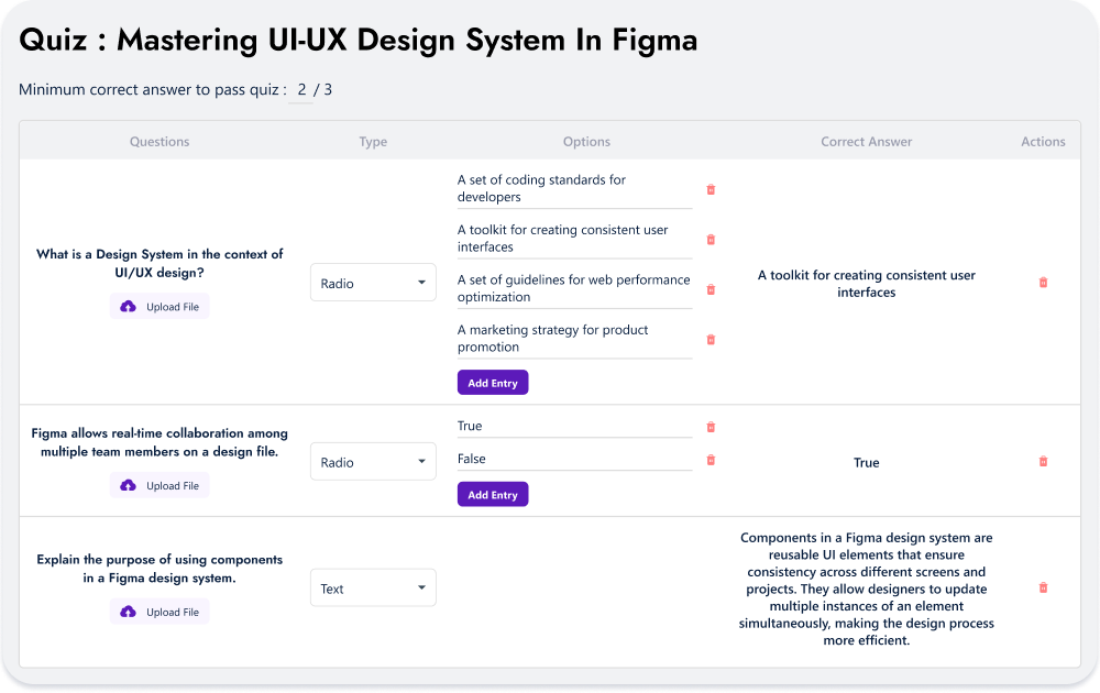 lms page Assessment and Evaluation image