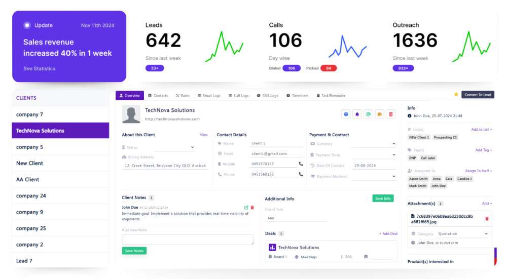 Manage Sales Pipelines & Nurture Customer Relationships